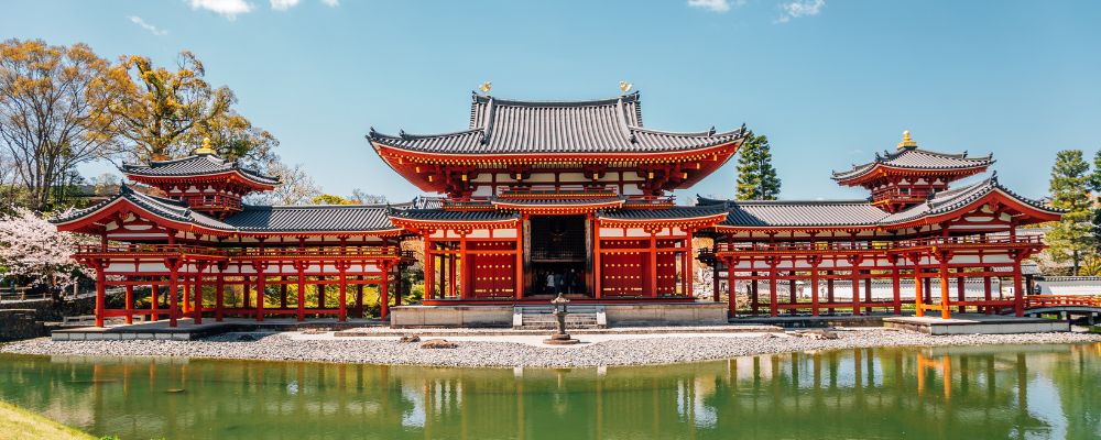 Kyoto Temples